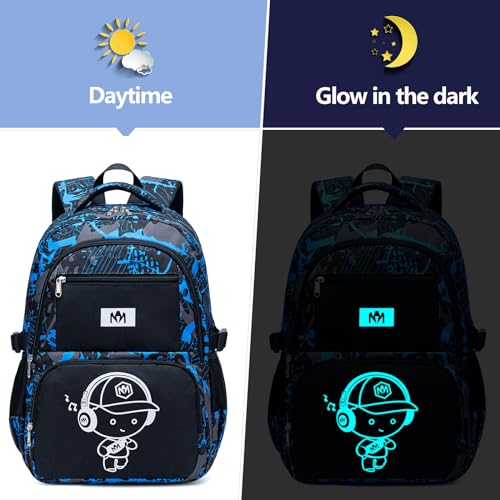 Bluboon boys 0226 Kids Backpack