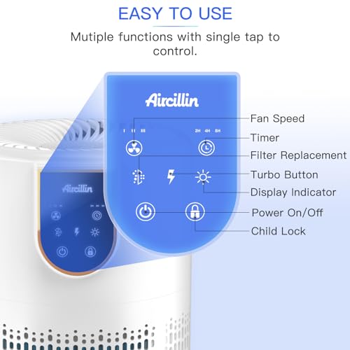 Aircillin Air Purifiers for Home Bedroom, H13 True HEPA Filter Air Cleaner Remove 99.97% 0.3 Micron Particles/Smoke/Pet Dander/Pollen/Odor/for Office, Dorm, Apartment, Kitchen (1-Pack AP0801)