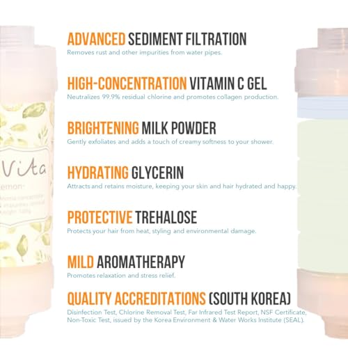 Be-Vita Korean Vitamin Shower Filter - Anti Hair Loss - Prevents Dry Skin - Chlorine Removal - Rust Removal - Relaxing Aromatherapy - Non-Toxic (Baby Powder)
