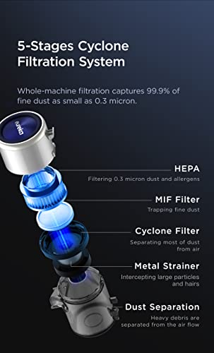 EUREKA AK10 Lightweight Cordless Stick Vacuum Cleaner 26KPa,450W Powerful BLDC Motor Wireless Vacuum Cleaner for Multi Flooring Deep Clean, Up to 60 Mins Runtime Detachable Battery with LED Display