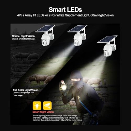 Crony Rbx-S10-Wifi 1080P 5MP HD Solar Panel Outdoor Security Waterproof CCTV Camera, WiFi-Only, No 4G Support
