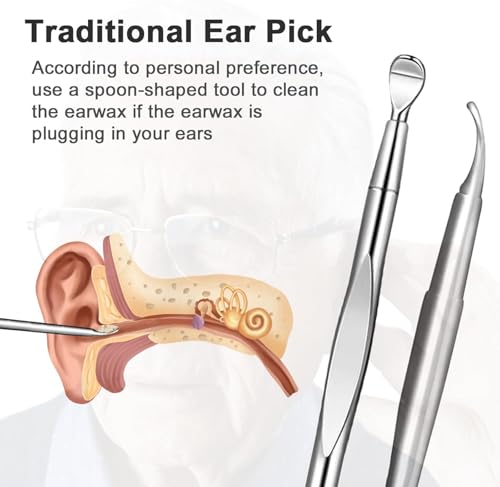 Sunomy Ear Wax Removal Kit, Ear Cleansing, Cleaning Brush and Storage Box, One-Piece Ear Picker Design for Adults and Kids (8 Pcs, white brush)
