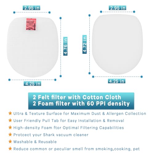 Jollsung IZ201EUT Filter Set for Shark Cordless Stick Anti Hair Wrap Vacuum Cleaner IZ201EU, IZ201EUT, IZ201EUTSB, IZ251EU, IZ251EUT, IZ202EU, IZ202EUT, IZ251EU, IZ251EUT, IZ103EUGB