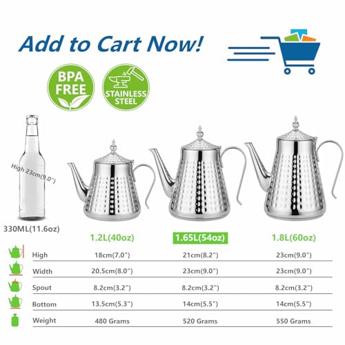 SANQIAHOME 1.6L(54oz) Stainless Steel Hammer Patterned Teapot With Removeable Infuser,Loose leaf cover,Silver