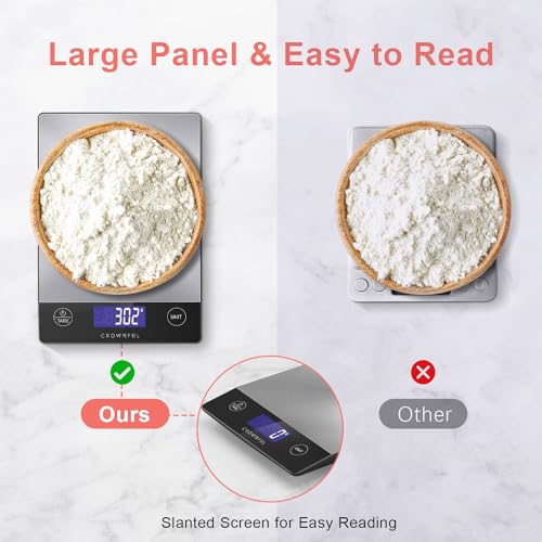 CROWNFUL 15Kg Food Scale, Rechargeable 304 Stainless Steel Digital Kitchen Scale Grams and Ounces with LCD Display and Type-C Charging for Baking and Cooking