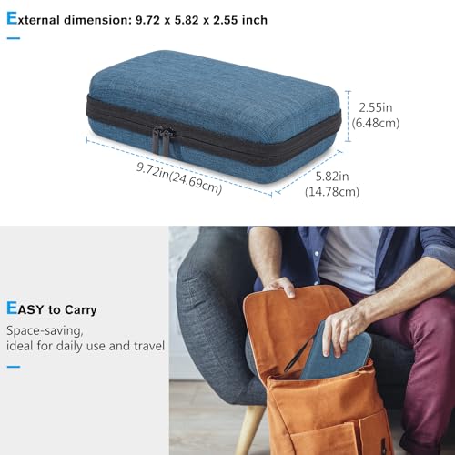 ProCase Hard Travel Tech Organizer Case Bag for Electronics Accessories Charger Cord Portable External Hard Drive USB Cables Power Bank SD Memory Cards Earphone Flash Drive –Navy