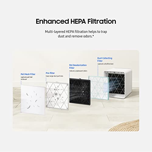 SAMSUNG BESPOKE Cube Air Purifier, Odor Eliminator, Home System w/HEPA Filtration, 360 Degree Purification, Pet Mode, Smart Control, Traps Dust, AX350A9350N, Forest Green