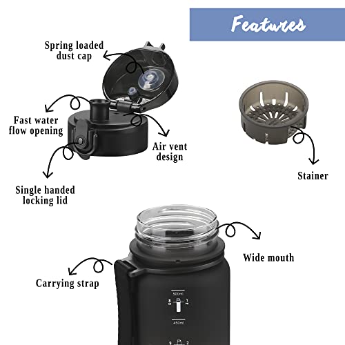 Leakproof Tritan BPA Free Fitness Sports Water Bottle with Motivational Time Marker | Yoga Gym Running Water Bottle (350ml-500ml-1000ml) for Kids and Adults with One-Click Lock