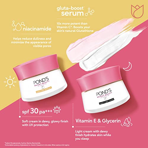 POND'S Bright Beauty Regime Pack (Day Cream + Night Cream + Facial Cleanser) 20% OFF,