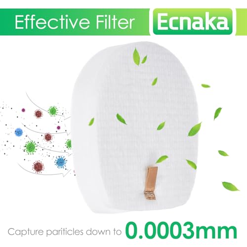 4 Foam & Felt Filter Replacement for Shark Rocket Pro Cordless IX140, IX141, IX142,IZ140,IZ140C,IZ141C, IZ142, IZ162H,IZ362H,IZ363HT,IZ440H, IZ462H,IZ482H, IZ483H, UZ145,QZ162H, QZ163H Stick Vacuums,
