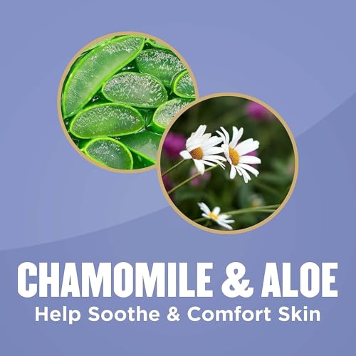 Gold Bond Ultimate Comfort Body Powder, Aloe & Chamomile 10-Ounce Bottles (Pack of 4)4