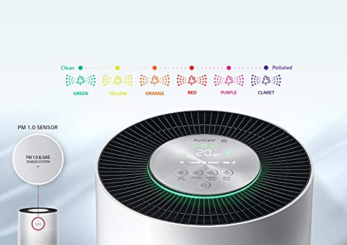 LG Puricare Air Purifier, White, AS60GDWV0, 1 Year Warranty