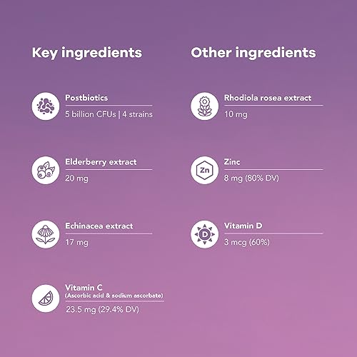 Nutrili Immunity Shield Gummies | (1 month) | Zinc, Vitamin D3, Vitamin C, Postbiotics, Elderberry, Echinacea, and Rhodiola