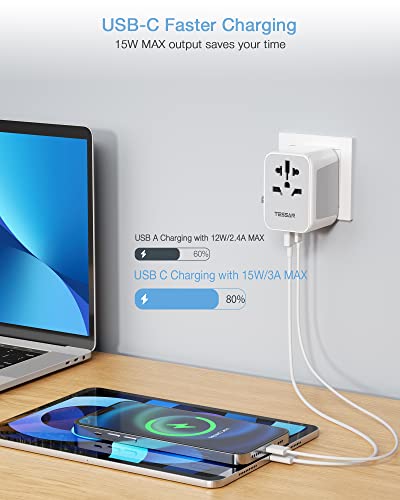 TESSAN Universal Travel Adapter Worldwide with 2 USB C and 2 USB A Ports, Universal Plug Adaptor UK to World, International Travel Adapter for Multi Countries EU, USA, UK, Australia, Thailand etc.