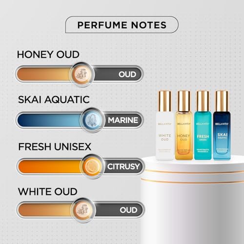BellaVita Luxury Unisex Perfume Gift Set for Women & Men | Includes Honey OUD, SKAI, FRESH, White OUD, Perfume Set | Long Lasting Perfume Scents | Premium Collection Perfumes (4x20ml)