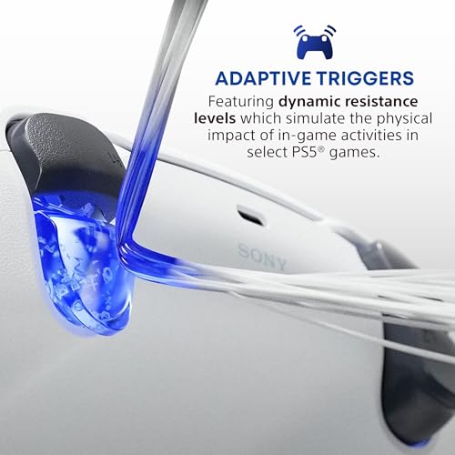 PS5 Digital (Model Group - Slim)