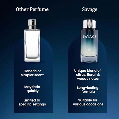 Symphony Perfume SAVAGE Eau De Parfum, 100ml 3.4oz, Sauvage CD, Luxury for Men, Long Lasting, Woody, Aromatic Fresh Masculine, Lavander, Signature Scent