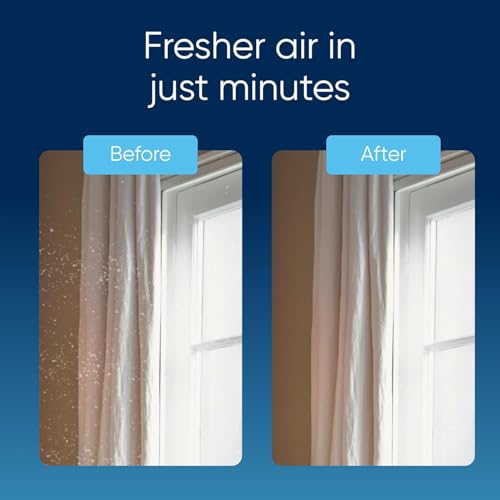 Blueair Blue 511i Max Smart WiFi Air Purifier, HEPASilent Dual Filtration Up To 43m², Whisper Quiet, Air Cleaner for Pets, Allergies, Virus, Dust, Mould, Smoke