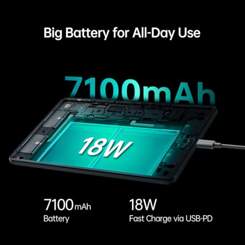 OPPO Pad Air, WiFi 5, 6.94mm Ultra Slim & Light Body, 2K Eye Care Display, Qualcomm Snapdragon 680 8 Core 6nm Processor, Smart Multitasking, 64GB 4GBRAM Grey, Standard