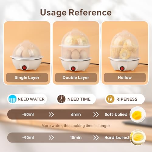 Baytion Double Layer Egg Cooker 350W, 14pcs Rapid Egg Boiler with Auto Shut Off, Electric Egg Steamer for Hard, Medium and Soft Boiled Eggs (White)