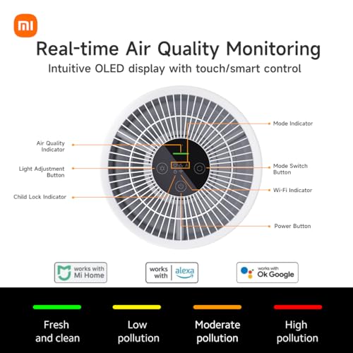 Xiaomi Smart Air Purifier 4 Compact with 48m� Coverage, Allergen Removal, 230m�/h PCADR, Smart App & Voice Control, Ultra-Quiet 20dB Sleep Mode, Energy Efficient