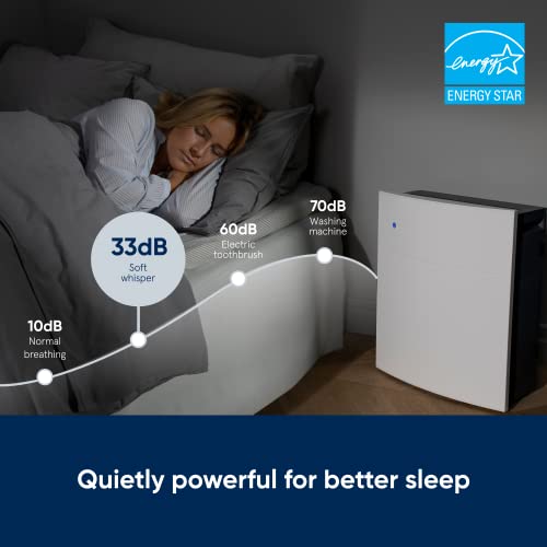 Blueair Classic 205 Air Purifier with Particulate Filter