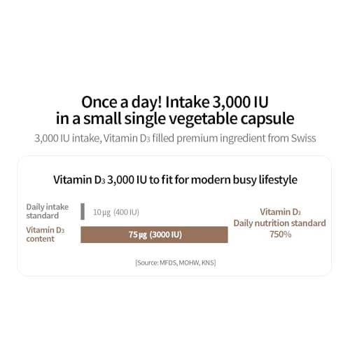 NOW Foods L-Carnitine 500 mg VCaps 60's