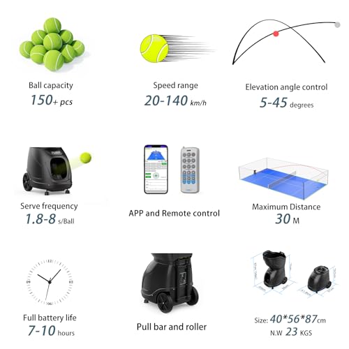 PT-9001Pro Pro Padel Ball Machine - Smart App Control Automatic Ball Launcher | Perfect for Solo Training & Club Coaching | Ultimate Padel Equipment