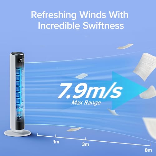 LEVOIT 20dB Silent Tower Fan with Remote Control, 7.9m/s Powerful Fan with DC Motor, 26W Energy, 4 Modes 12 Speeds 12H Timer, Advanced Sleep Mode, Front Display, 90° Oscillation