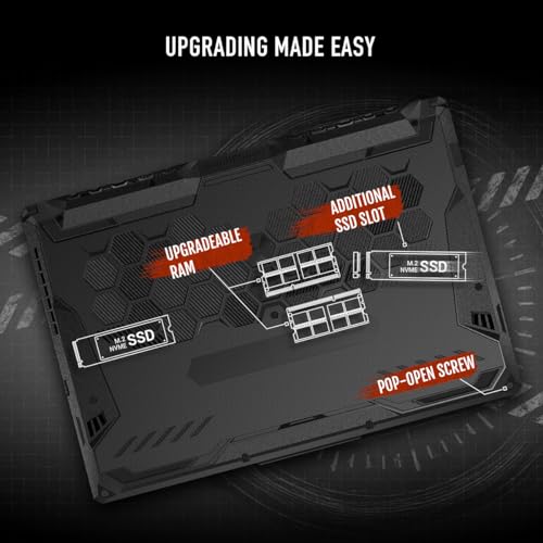 ASUS TUF Gaming A15 Gaming Laptop, 15.6” FHD 144Hz Display, NVIDIA® GeForce RTX™ 3050, AMD Ryzen™ 5 7535HS, 8GB DDR5, 512GB PCIe® Gen4 NVMe™ SSD, Wi-Fi 6, Windows 11, FA506NC-ES51