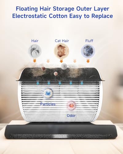 BOMIDI Pet Air Purifier for Hair, Odor & Dander Removal, H13 HEPA Filter, 450m³/h High Airflow, WiFi APP Control, 4 Timer Settings, Pet-Safe Design for Home 87㎡
