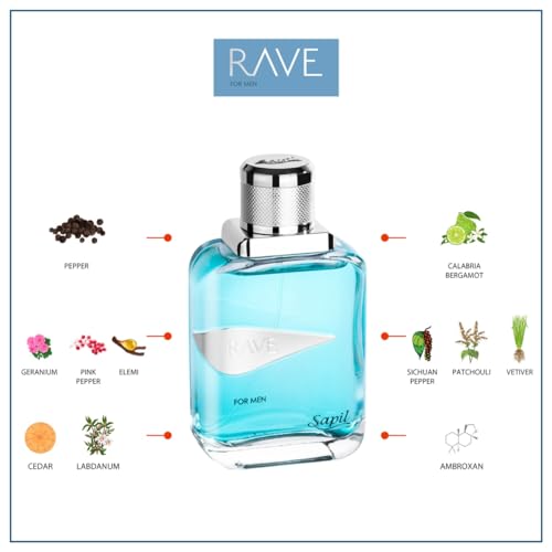 Sapil Rave For Men 100ml EDP/150ml Deo Giftset