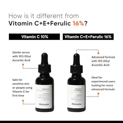 Minimalist 10% Vitamin C Face Serum for Skin Brightening | Highly Stable & Effective Face Serum with pure Ethyl Ascorbic Acid & Acetyl Glucosamine for Glowing Skin | 30ml