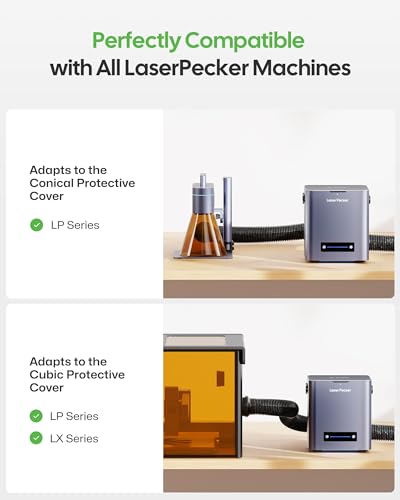 LaserPecker Air Purifier & Fume Extractor for Laser Engraving, 99.97% Filtration, 55dB Quiet, 4-Layer HEPA Filter, Portable Smoke Cleaner for LP2/LP3/LP4/LP5 Machines & Cubic Protective Cover