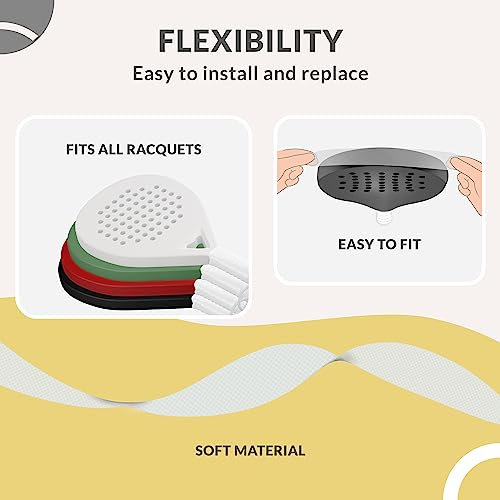 Palbea Transparent Padel Racquet Protector - Pack of 1/2/3/5 - Rough & Lightweight Padel Racket Head Bumper Protector - Durable & Easy to Replace - Dimensions 35x370mm