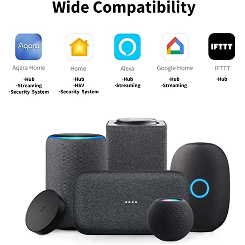Aqara Security Camera Hub Indoor G2H Pro, 1080p HD HomeKit Secure Video Indoor Camera, Night Vision, Two-Way Audio, Zigbee Hub, Plug-in Cam Works with Alexa, Homekit, Compatible with Google Assistant