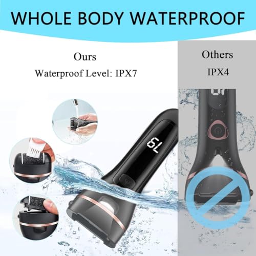 Bixbite 18 Pcs Foot Scrubber for Dead Skin, Get Smooth Feet at Home with Electric Callus Remover for Feet, Rechargeable Electric Foot Callus Remover for Cracked Heels, 30+ Foot Scrub Salon Procedures