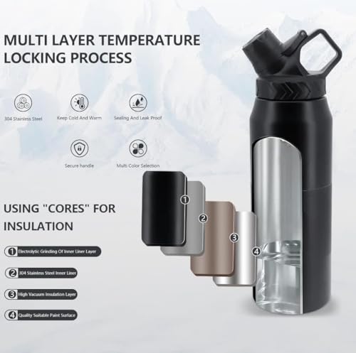 Water Bottle, Stainless Steel Flask, 950 ML/32 OZ, Double Wall Vacuum Insulated, Leak Proof, Hot and Cold, BPA Free, perfect for kids, school, office, gym and sports (Black)