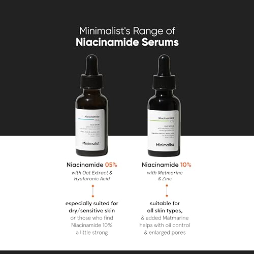 Minimalist Niacinamide 10% for Blemishes, Acne Marks & Oil Balancing with Zinc | Skin Clarifying Anti-Acne Face Serum for Acne Prone or Oily Skin | 30ml