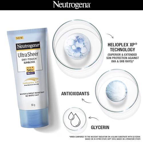 Neutrogena Ultra Sheer Dry Touch Sunblock SPF 50+ Sunscreen (White,80 g))