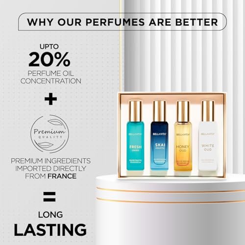 BellaVita Luxury Unisex Perfume Gift Set for Women & Men | Includes Honey OUD, SKAI, FRESH, White OUD, Perfume Set | Long Lasting Perfume Scents | Premium Collection Perfumes (4x20ml)