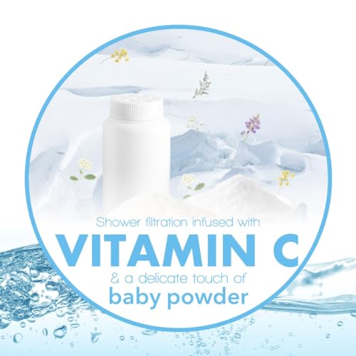 Be-Vita Korean Vitamin Shower Filter - Anti Hair Loss - Prevents Dry Skin - Chlorine Removal - Rust Removal - Relaxing Aromatherapy - Non-Toxic (Baby Powder)