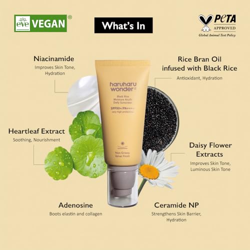 haruharu wonder Black Rice Moisture Airyfit Daily Sunscreen SPF50+/PA++++