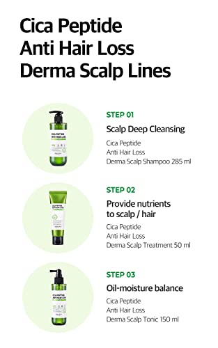 Some By Mi CICA Peptide Anti-Hairloss Shampoo | 285ml | For Strengthening & Protecting The Hair | Help To Relieve Hair Loss | Enriched With Peptide & Cica