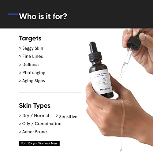 Minimalist Multi Peptides Serum for Anti Aging & Collagen Boosting | Face Serum with 7% Matrixyl 3000 & 3% Bio-Placenta for Firmer Younger Looking Skin | 30ml