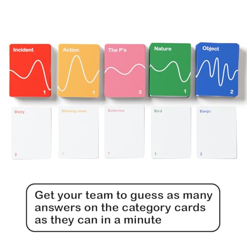 That Sound Game A noisy game for weird people
