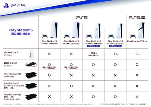 Sony PlayStation 5 Slim Digital Edition DualSense Wireless Controller Double Pack (2023) - International Version