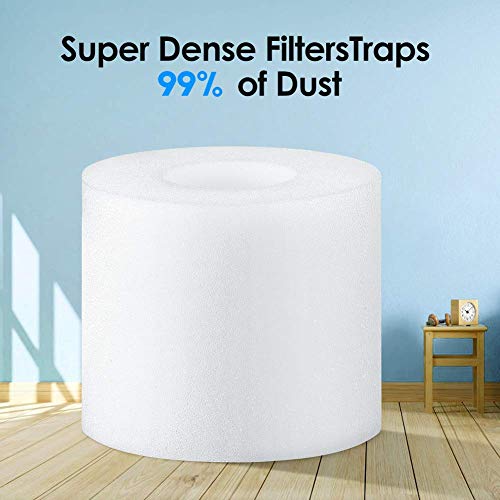 iSingo Shark LZ601 Filters Compatible with Shark APEX UpLight Lift-Away DuoClean with Self-Cleaning Brushroll Stick Vacuum LZ600, LZ601, LZ602, LZ602C, Compare to Part # XFFLZ600, (4+2+2)