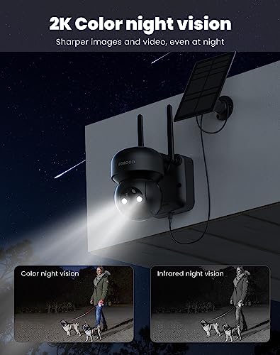 Solar Security Cameras Wireless Outdoor - Battery Power Cameras for Home Security Wifi Cameras Outside Surveillance Camera PTZ 360° Camera System with Floodlight Color Night Vision Motion Sensor Alarm