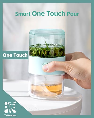 ZENS Travel Tea Set,Tritan Portable Teapot Infuser Set for One with 200ml Double Walled Teacup for Loose Tea,To Go Light Green Travel Case for Office or Homeworking Daily Tea